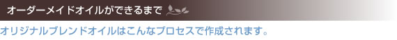 オーダーメイドオイルができるまで
オリジナルブレンドオイルはこんなプロセスで作成されます。