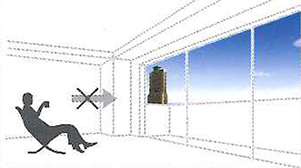 一般的なマンションの眺望